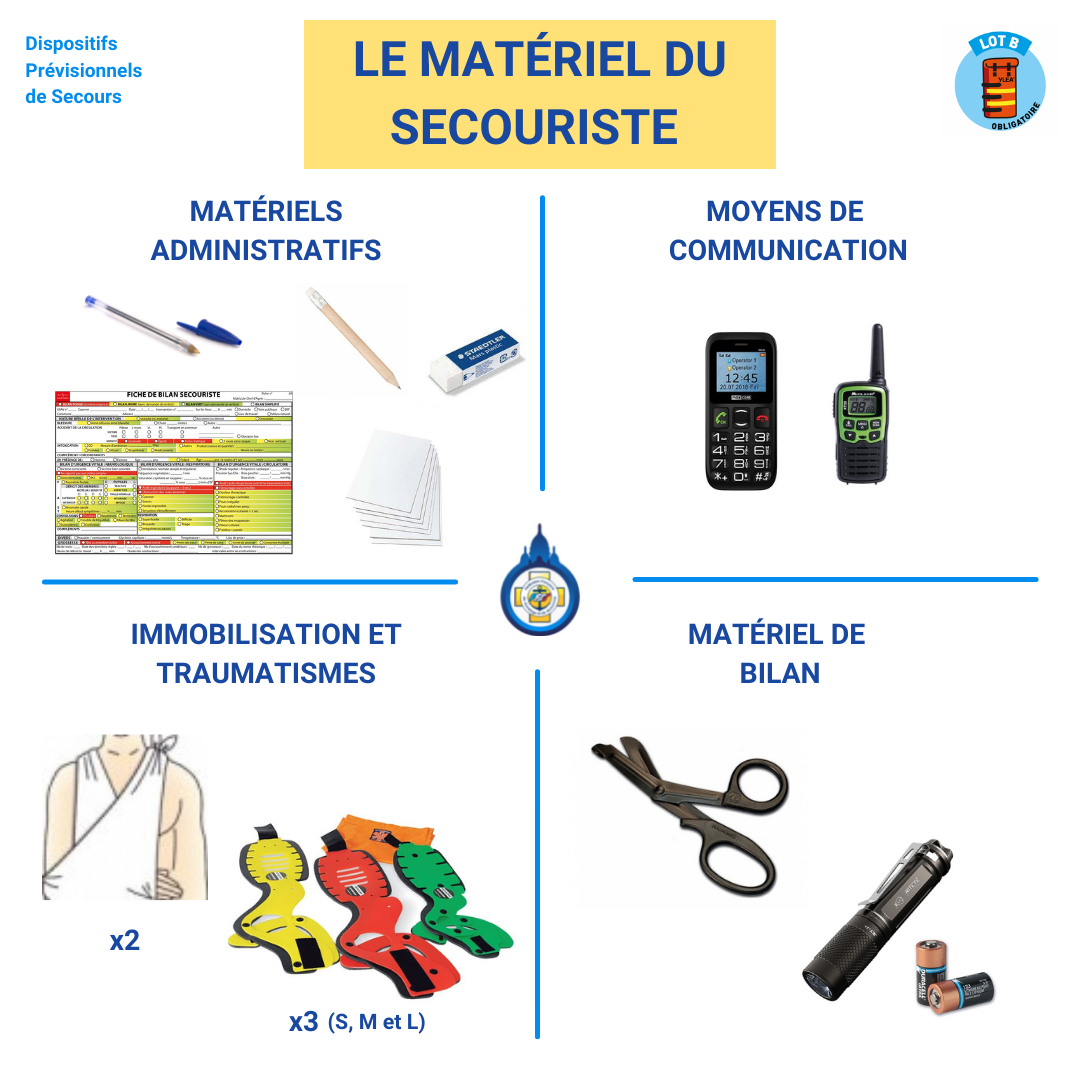 LOT B 

Le dispositif prévisionnel de secours (DPS) à personne est doté de matériels permettant aux intervenants de réal…