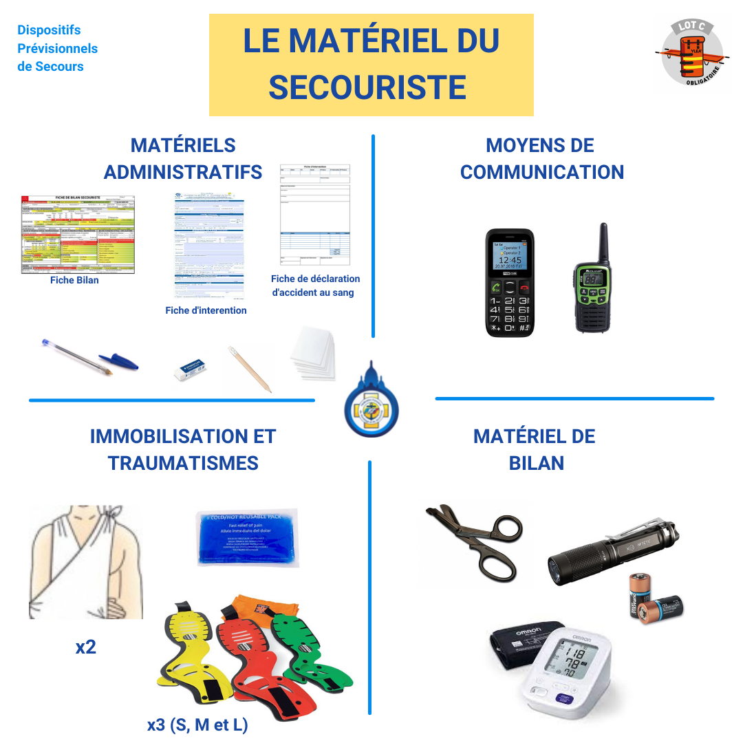 Lot C 

Le dispositif prévisionnel de secours (DPS) à personne est doté de matériels permettant aux intervenants de réal…