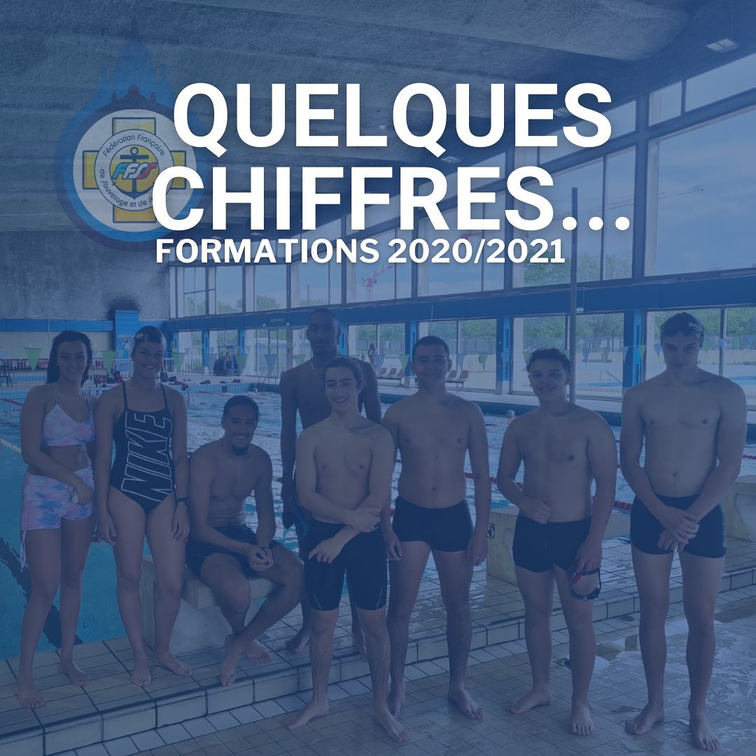 Voici quelques chiffres sur le nombre formations tout au long de la saison 2020/2021  #ffss #amns #formation #chiffres
